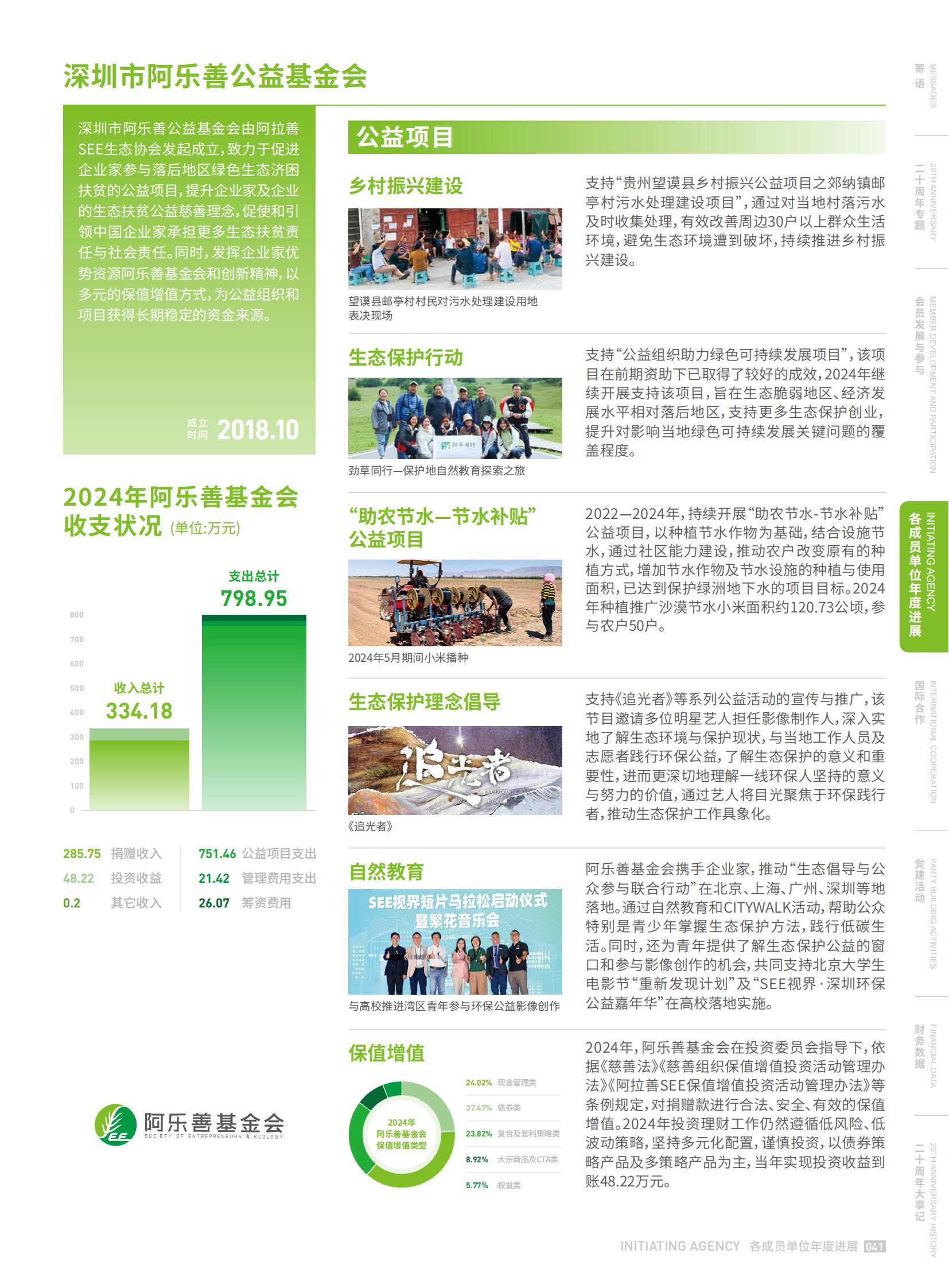 项目展示(图1)