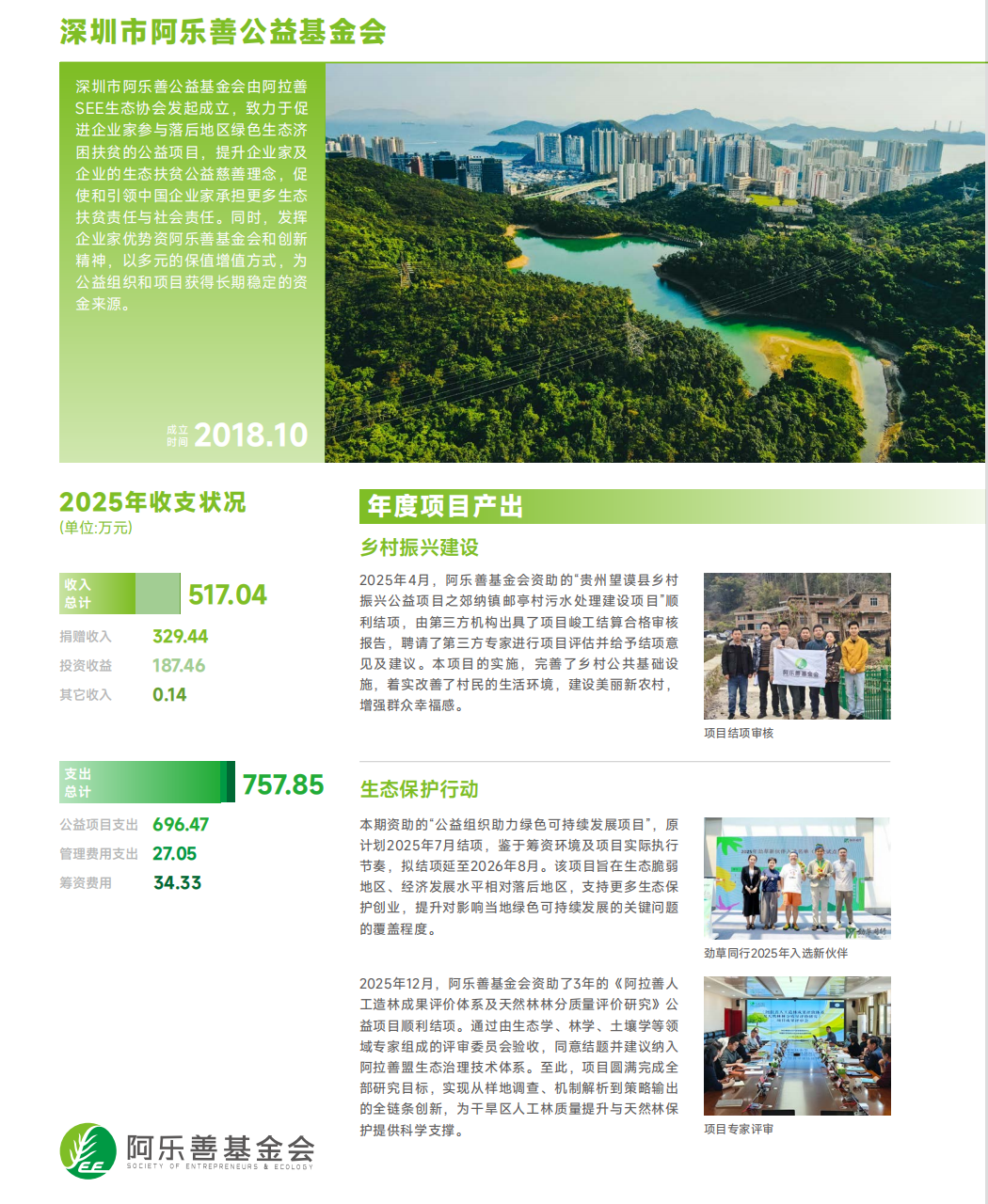 项目展示(图1)